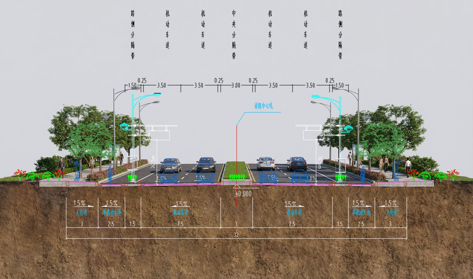 新城路（石目路-望梅路） BIM 应用成果图